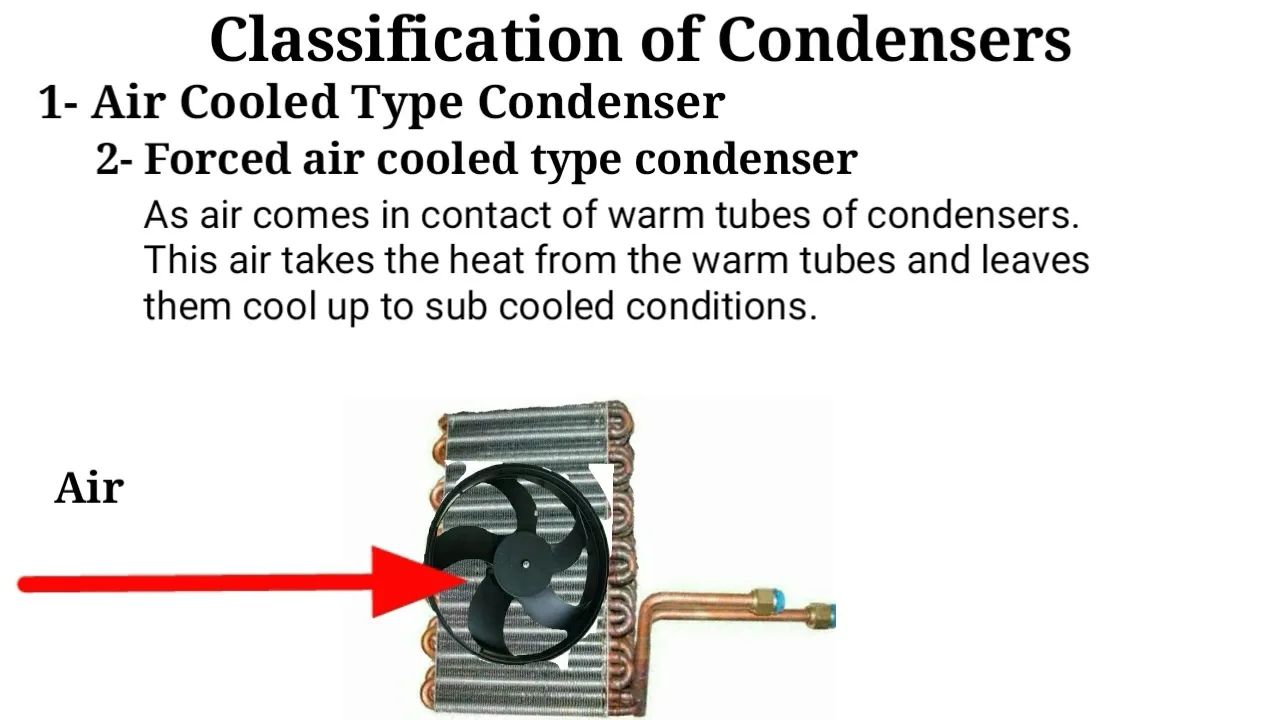 Points And Condenser Diagram