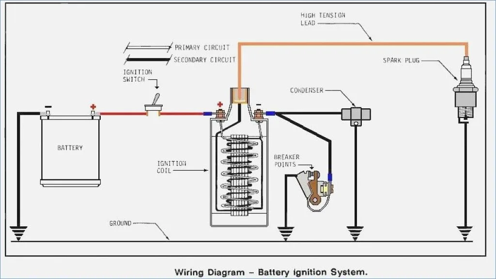 Points And Condenser Ignition Schematic