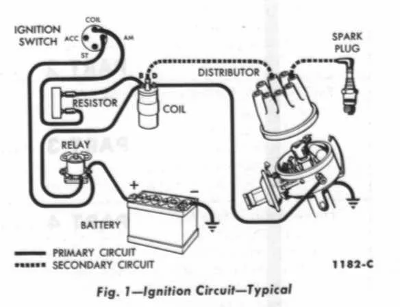 Points Distributor Wiring Distributor Wiring Diagram