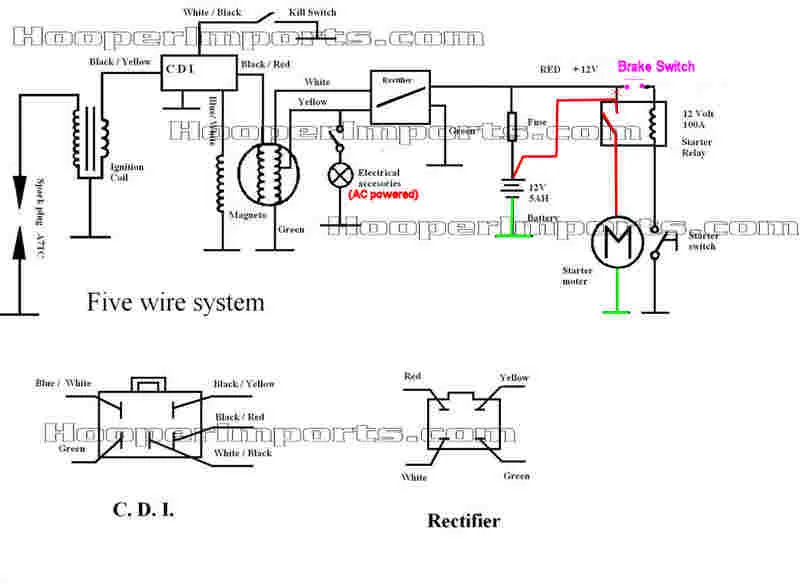 Polaris Outlaw 50 Wiring Diagram