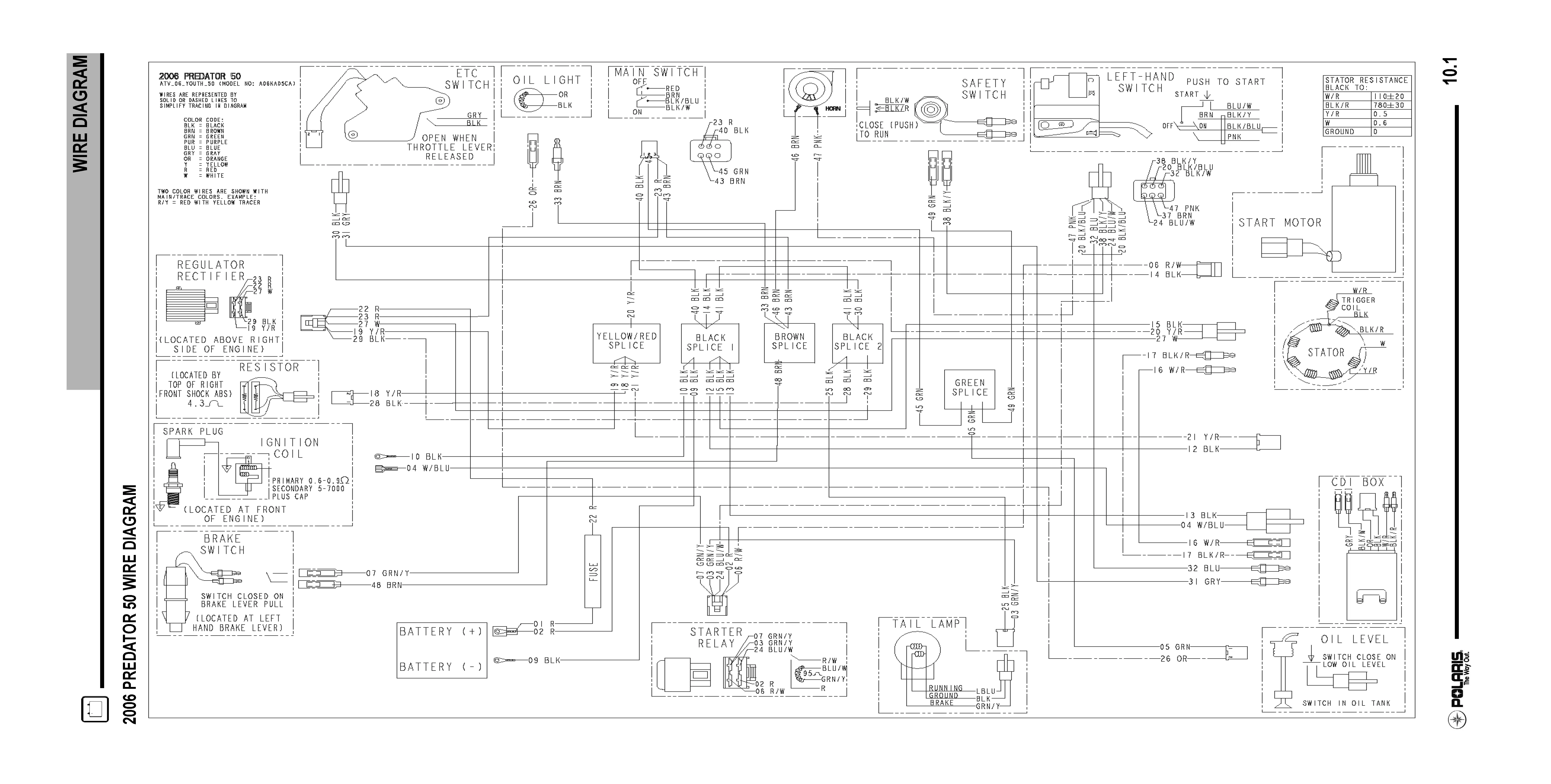 Polaris Outlaw 50 Wiring Diagram Wiring Diagram