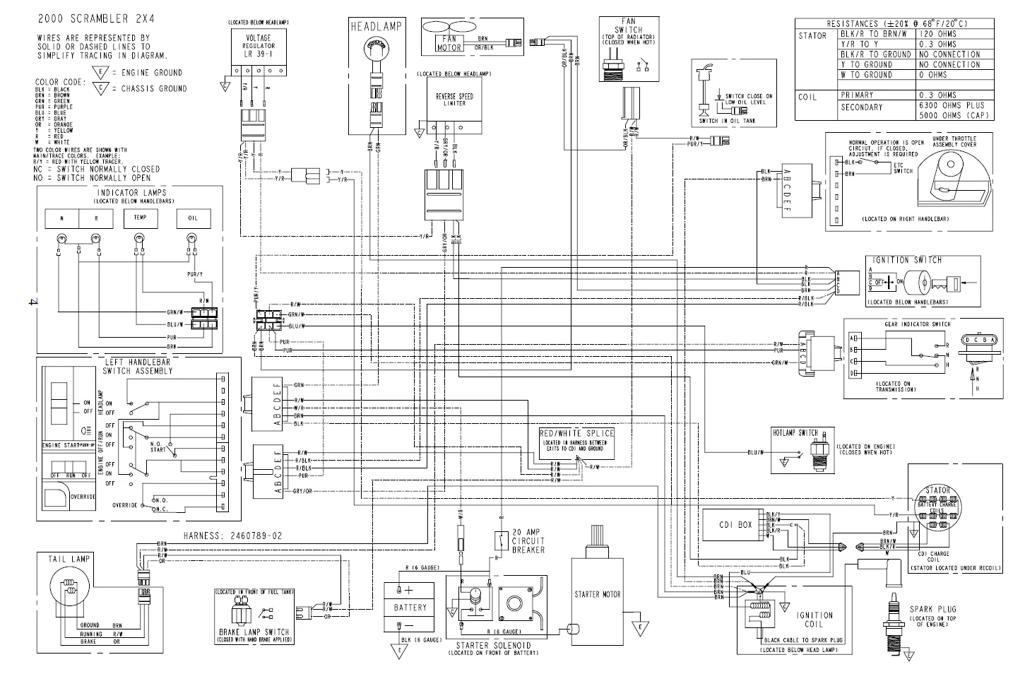 Polaris Ranger 570 Efi Wiring Diagram Wiring Diagram