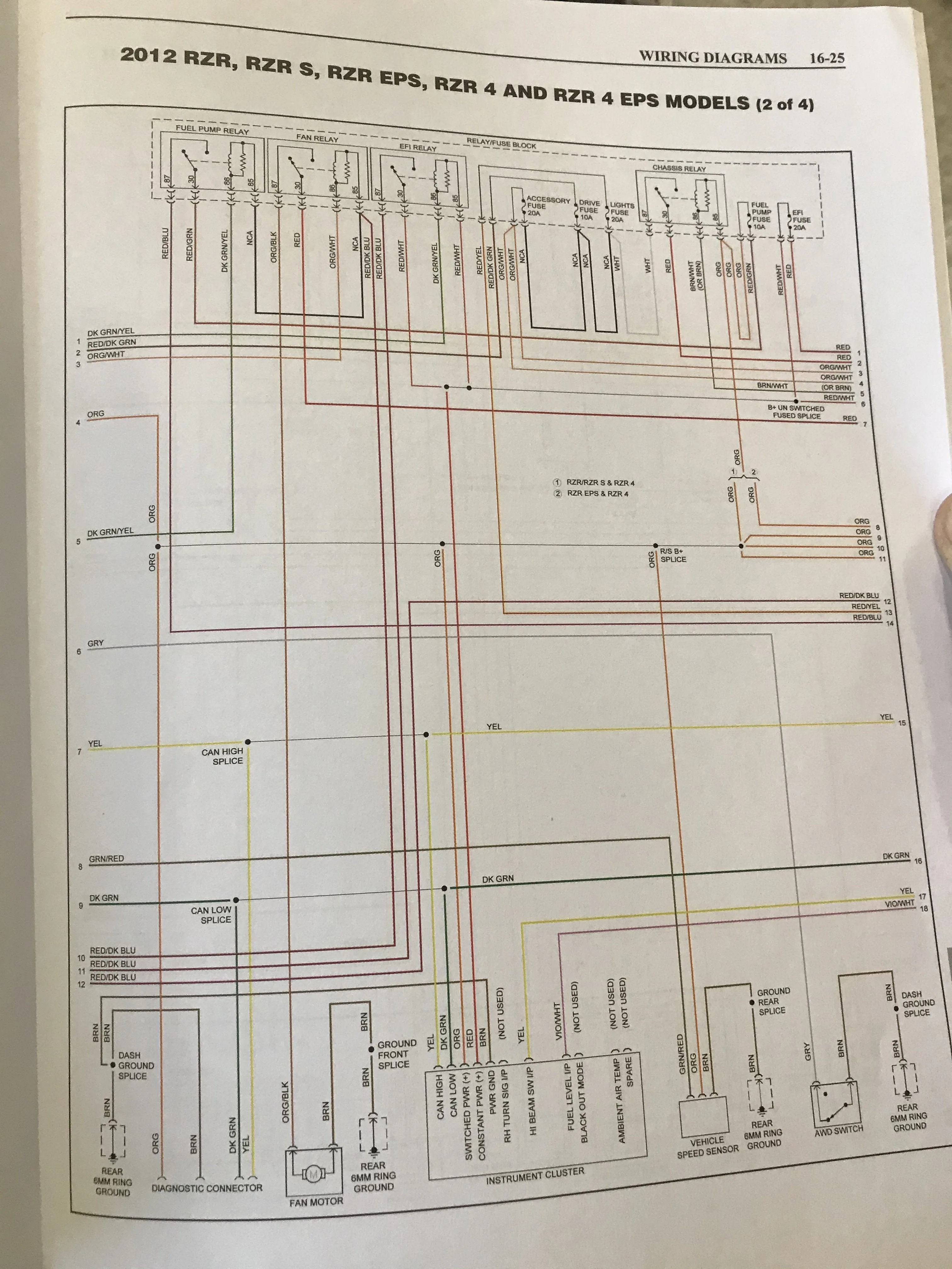 Polaris Ranger 800 Wiring Diagram Wiring Diagram And Schematic