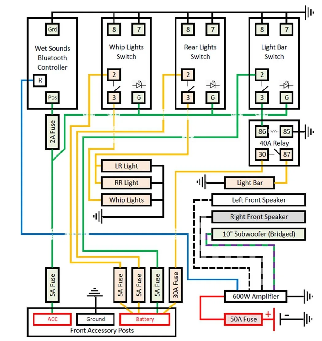 Polaris Ranger Xp 1000 Wiring Diagram Wiring Diagram