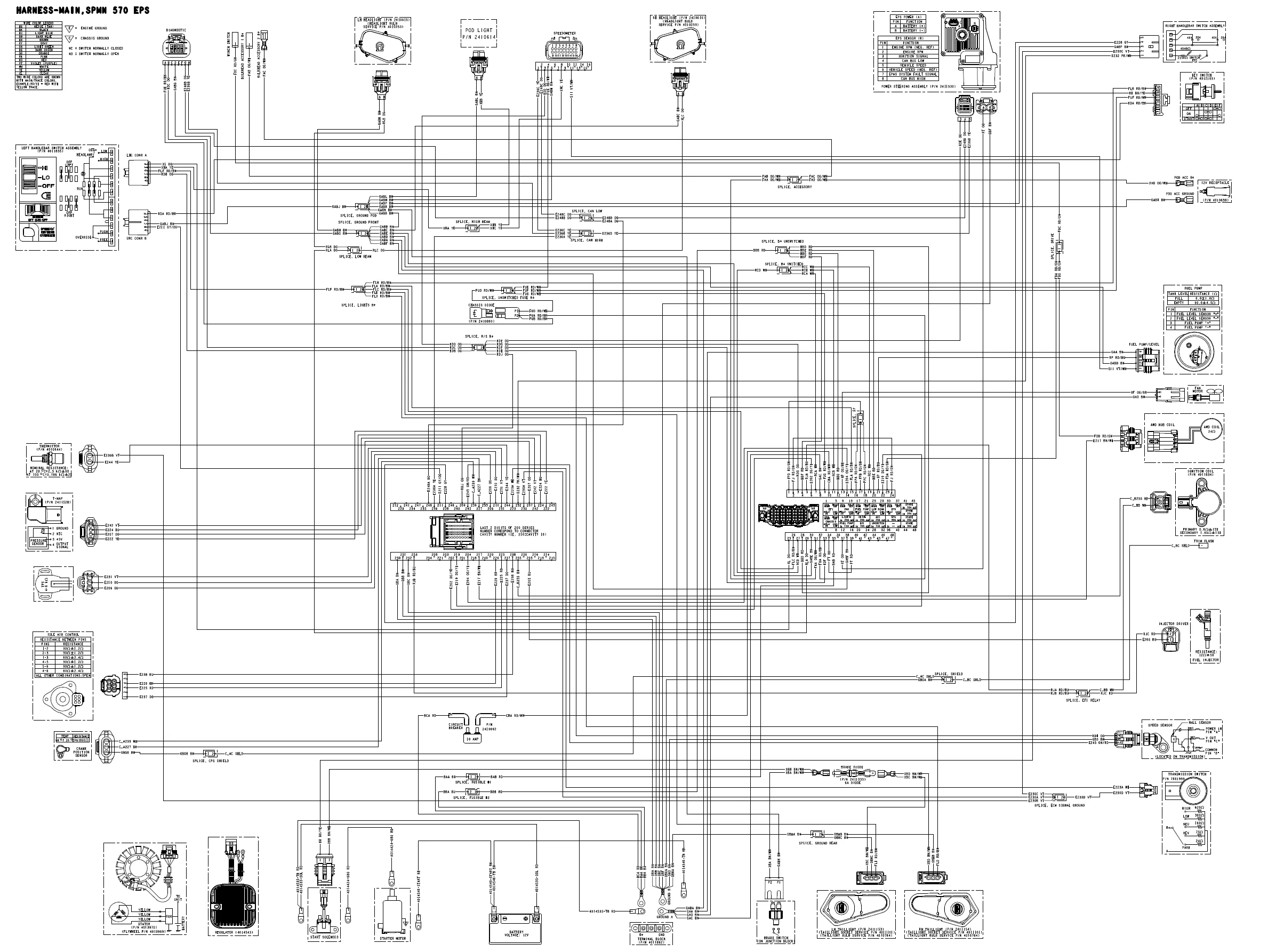 Polaris Rzr 570 Wiring Diagram