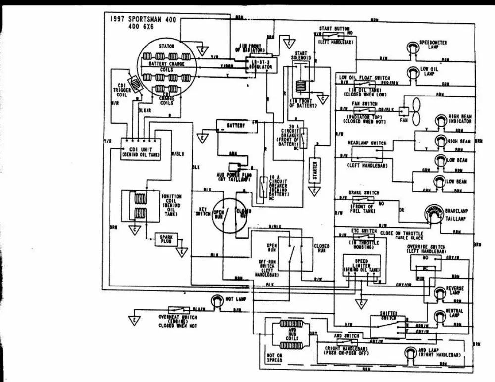 Polaris Rzr Wiring Diagram