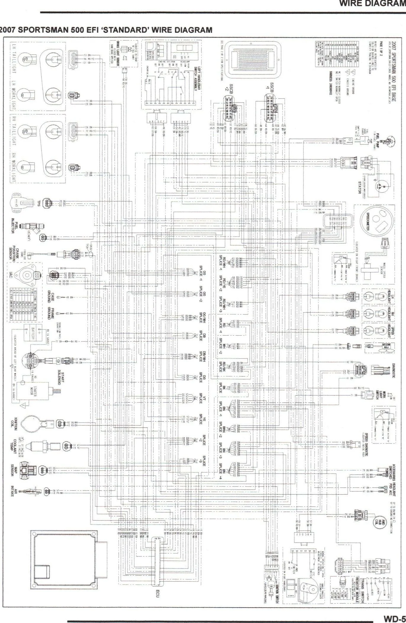 Polaris Sportsman 500 Wiring Diagram 2006 Polaris Sportsman