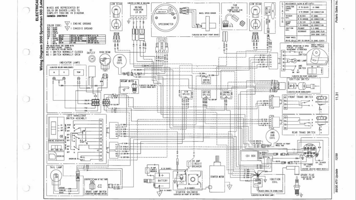 Polaris Sportsman 500 Wiring Diagram Pdf Wiring Site Resource