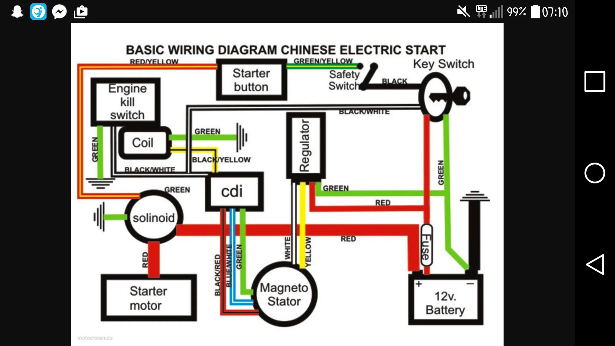 Polaris Sportsman 500 Wiring Schematics