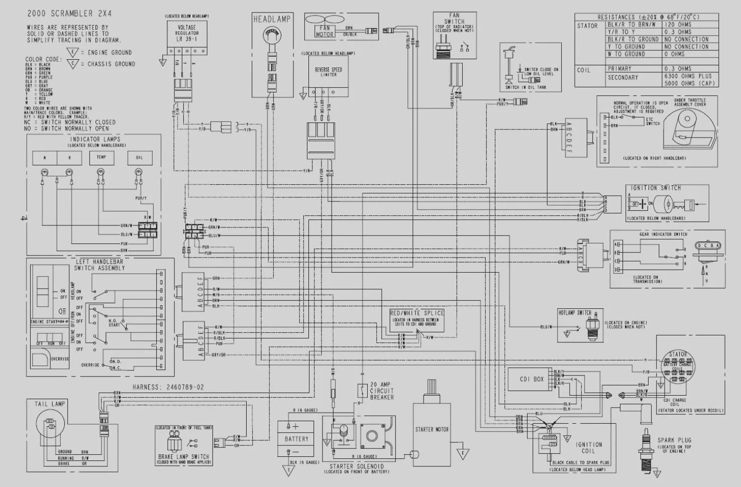 Polaris Sportsman Wiring Diagrams