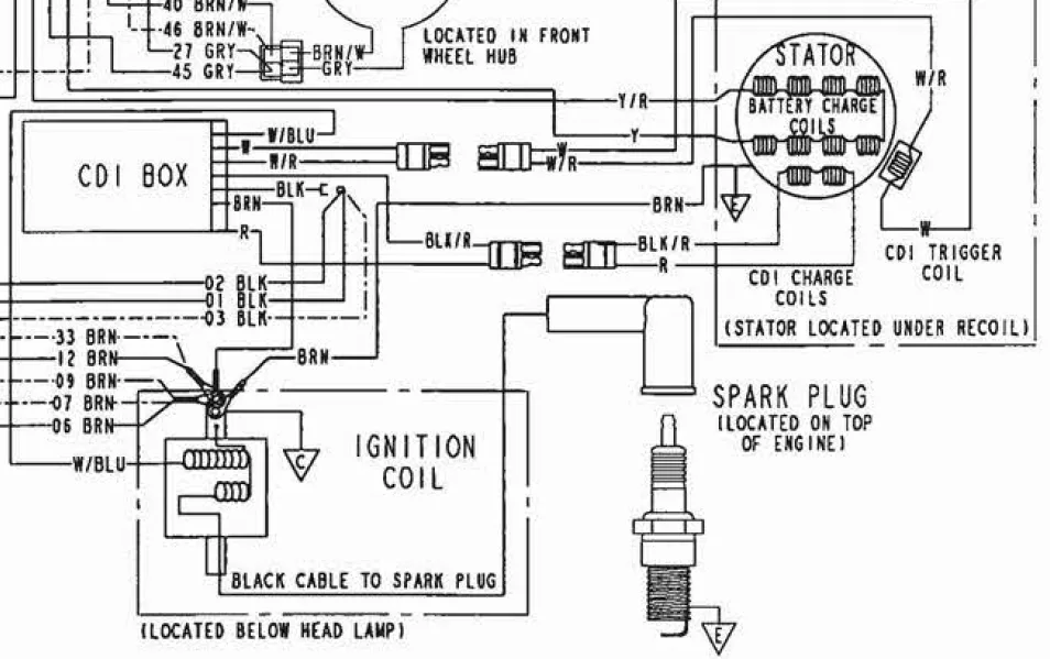 Polaris Stator Wiring Diagram