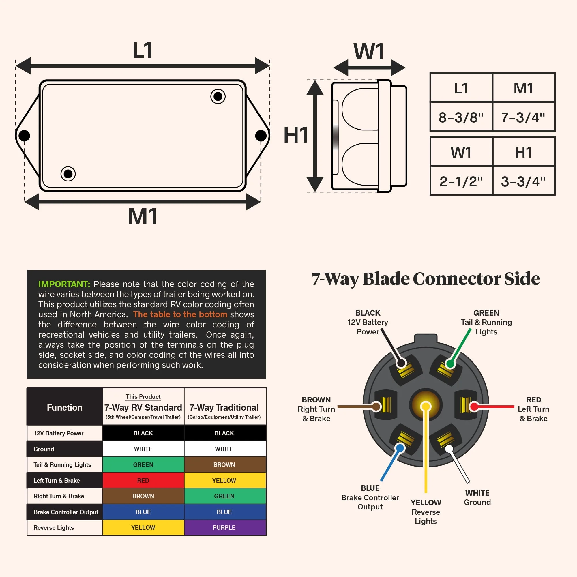 Pollak 7 Pin Wiring Diagram