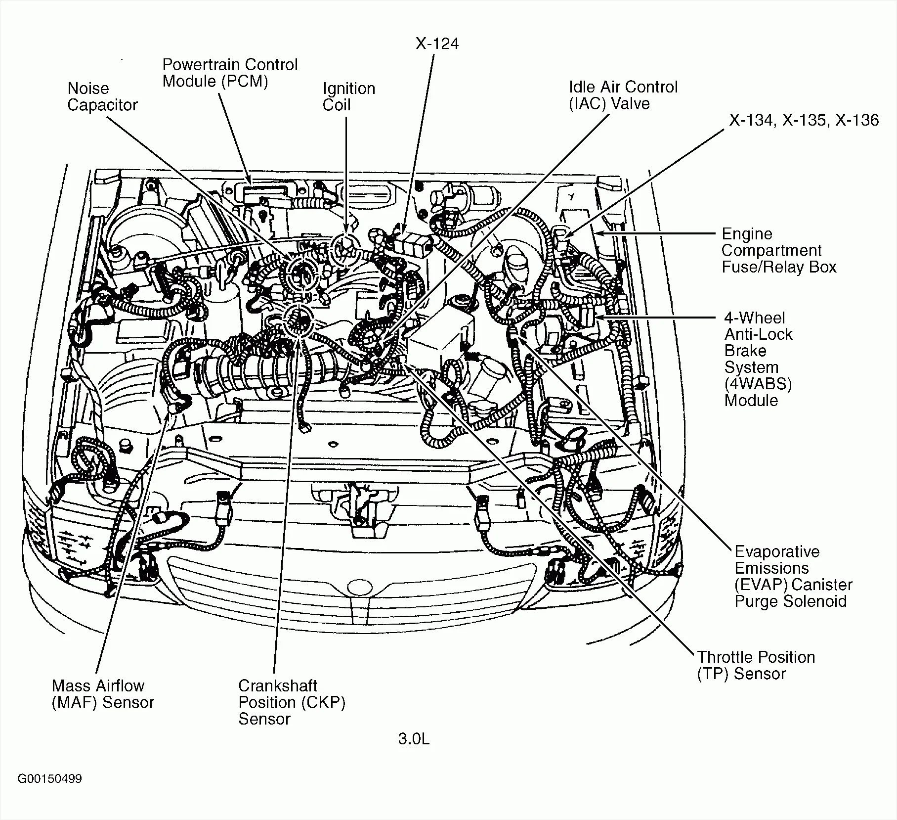Pontiac Grand Am Engine Diagram My Wiring Diagram