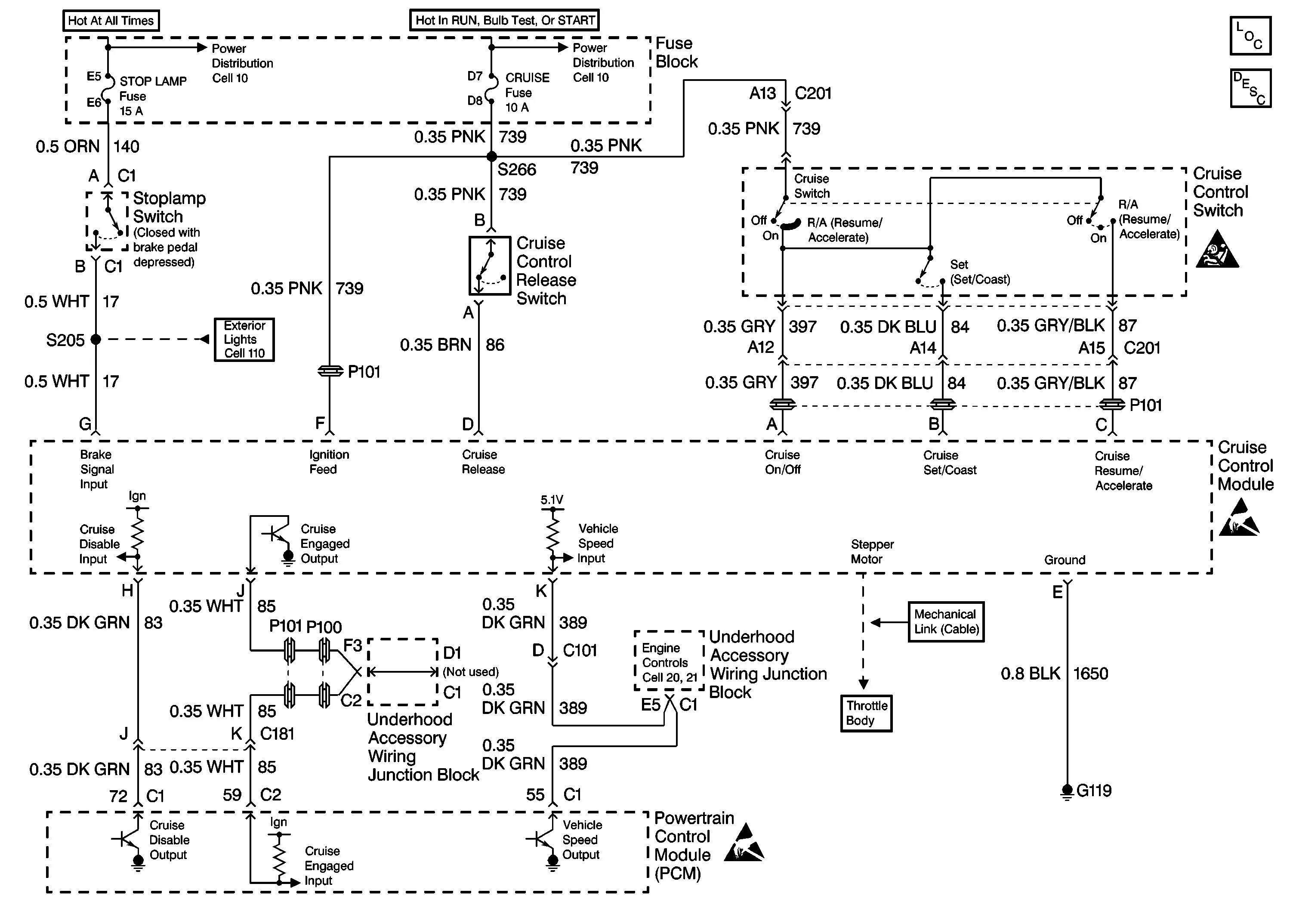Pontiac Grand Prix Engine Diagram My Wiring Diagram