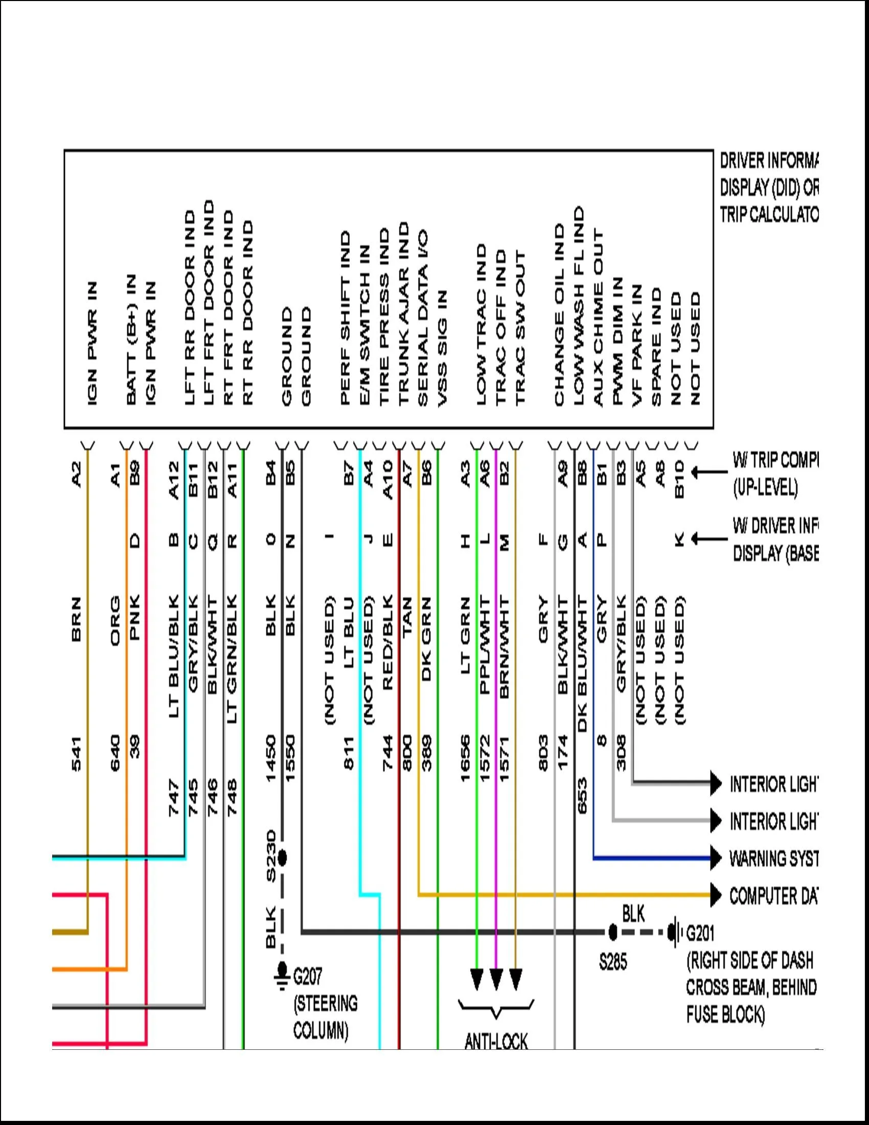 Pontiac Grand Prix Spark Plug Wire Diagram Pontiac Grand Ord
