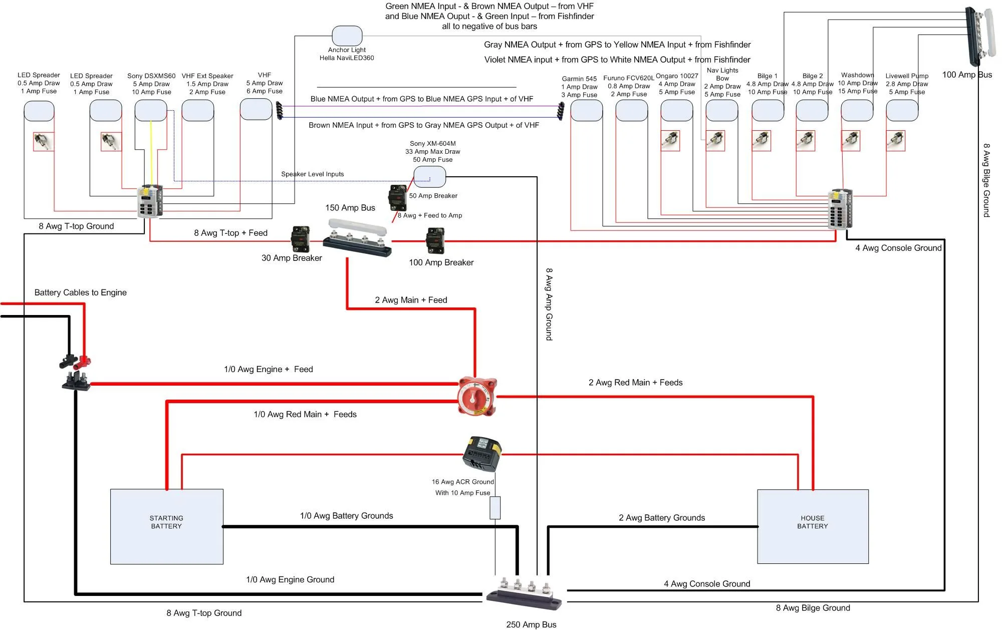 Pontoon Boat Electrical Wiring Diagrams