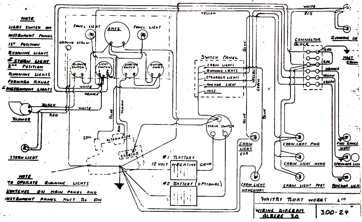 Pontoon Boat Wiring Diagrams Schematics