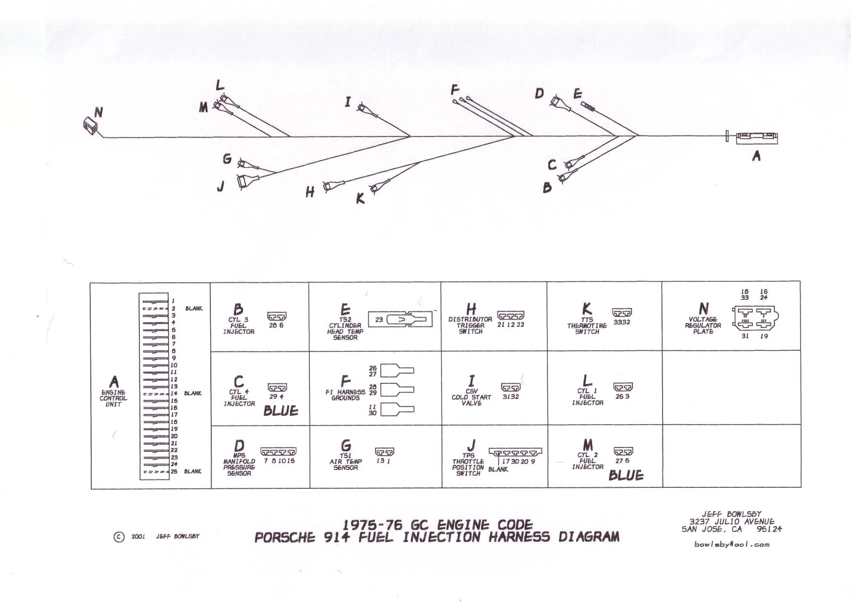 Porsche 914 Wiring Diagram Wiring Diagram