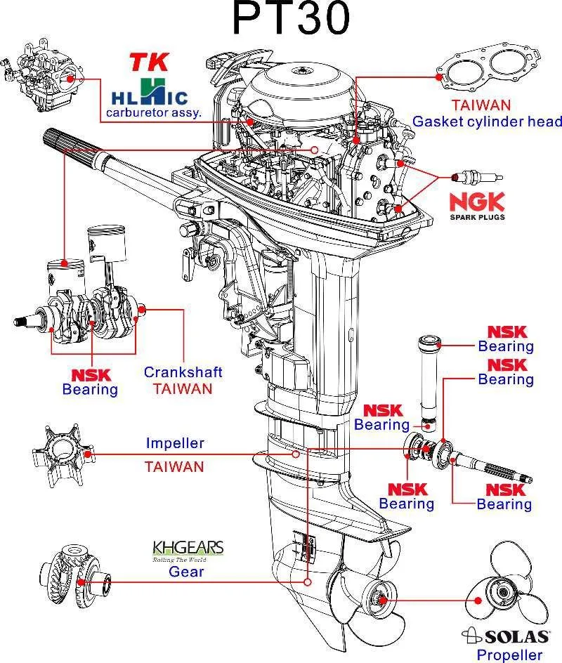 Port Wiring Diagram Yamaha Outboard Yamaha Outboard E