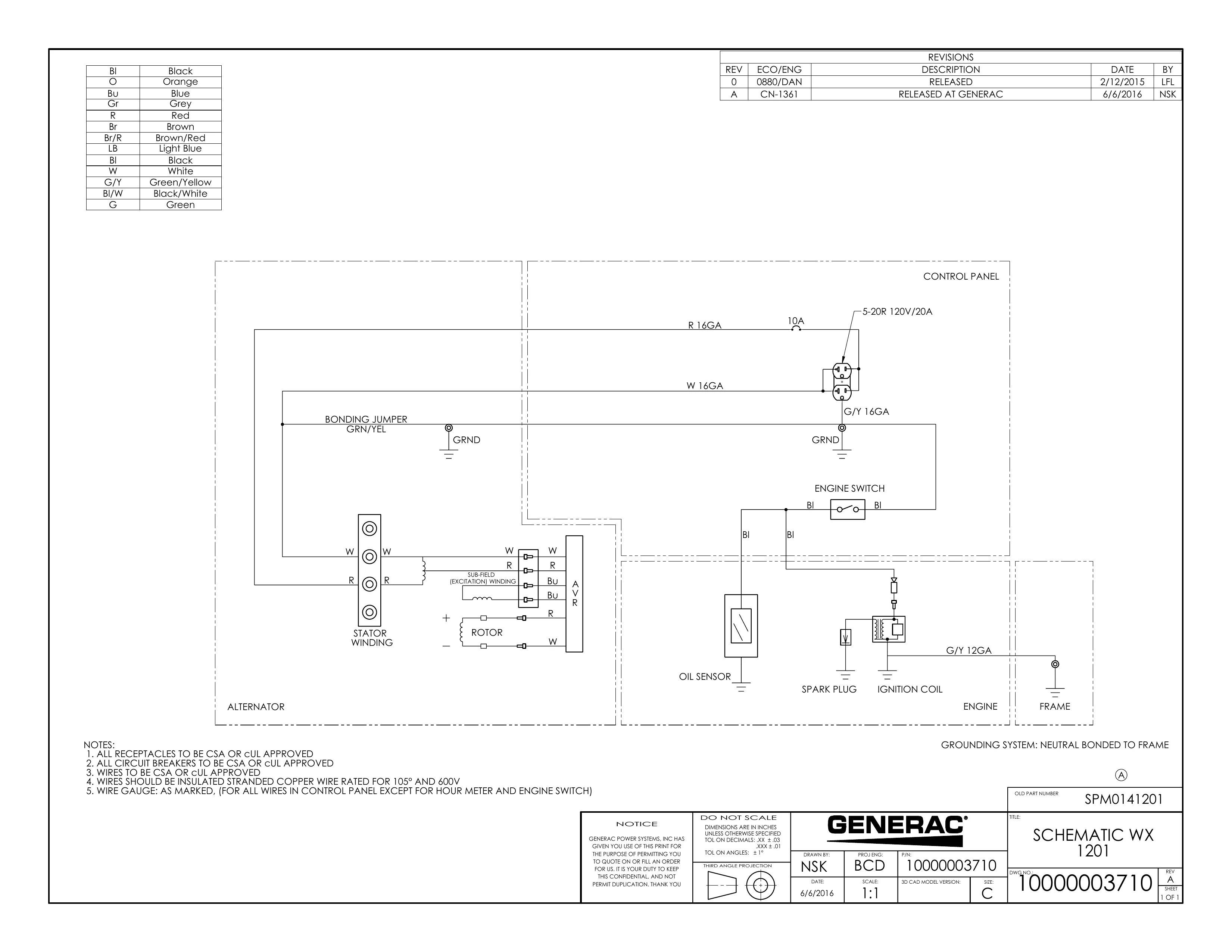 Portable Generator Wiring Diagrams Wiring Diagram