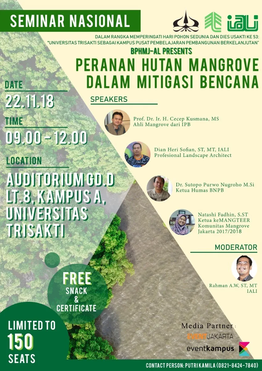 Poster Hutan Mangrove