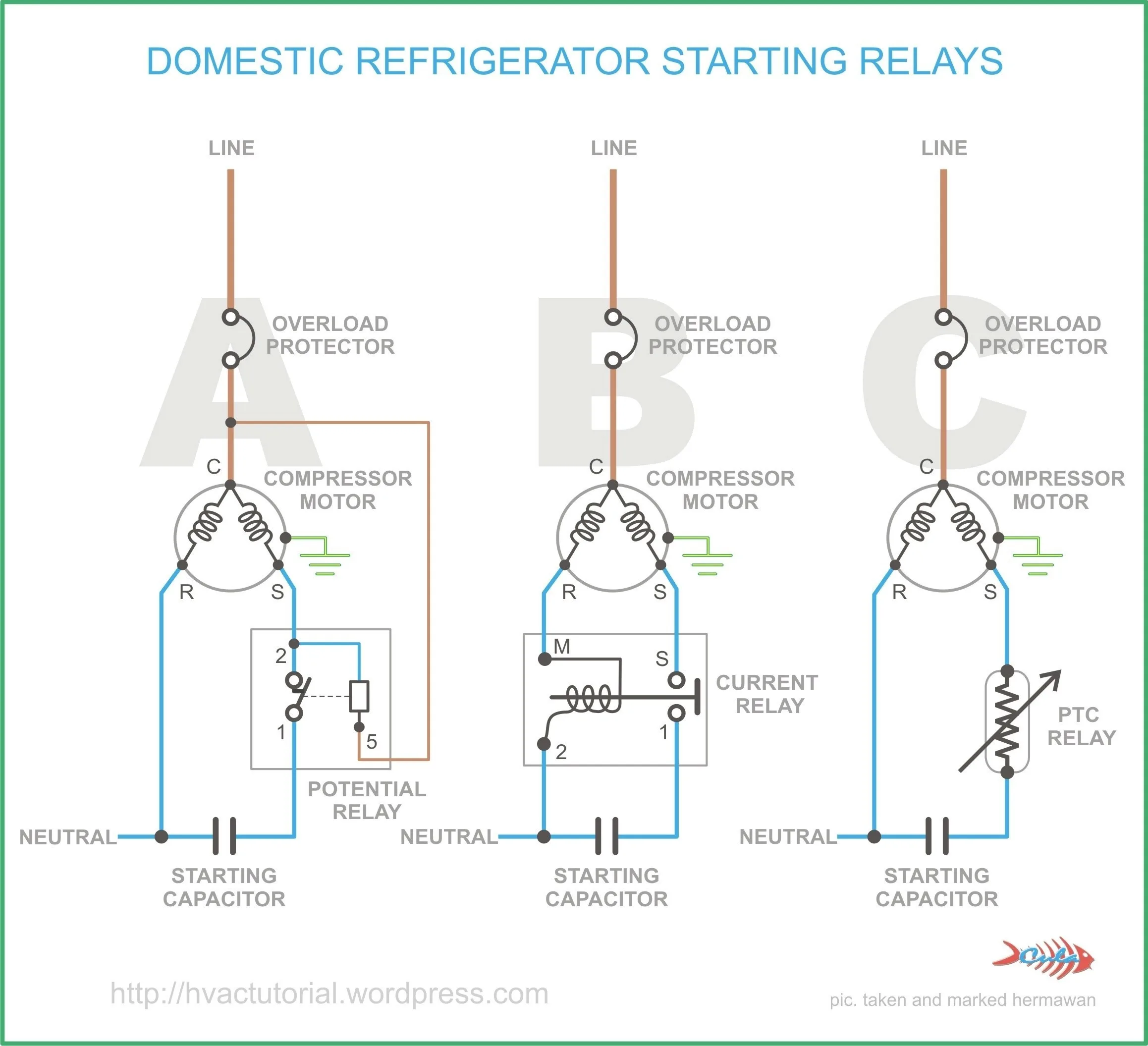 Potential Relay Wiring Pdf