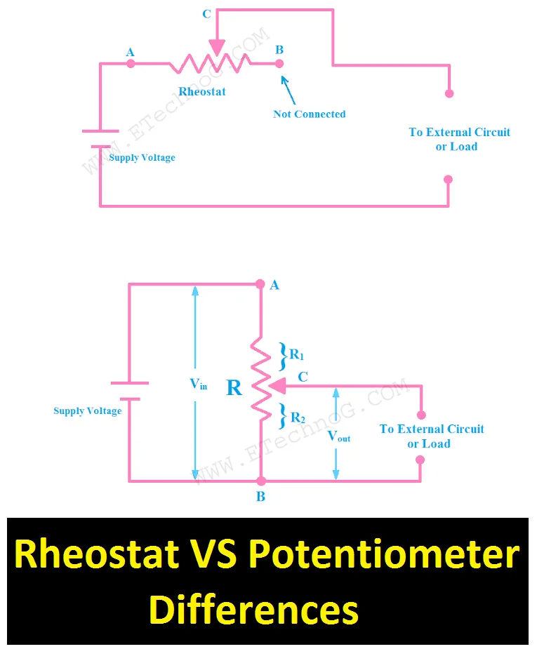 Potentiometer Circuit Diagram Rheostat