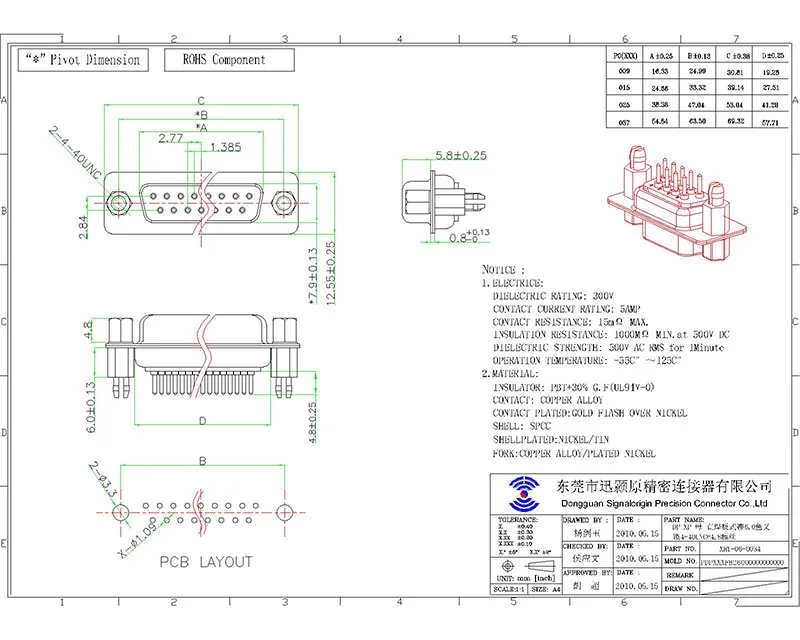 Power And Signal Db9 Female Connector Manufacturer