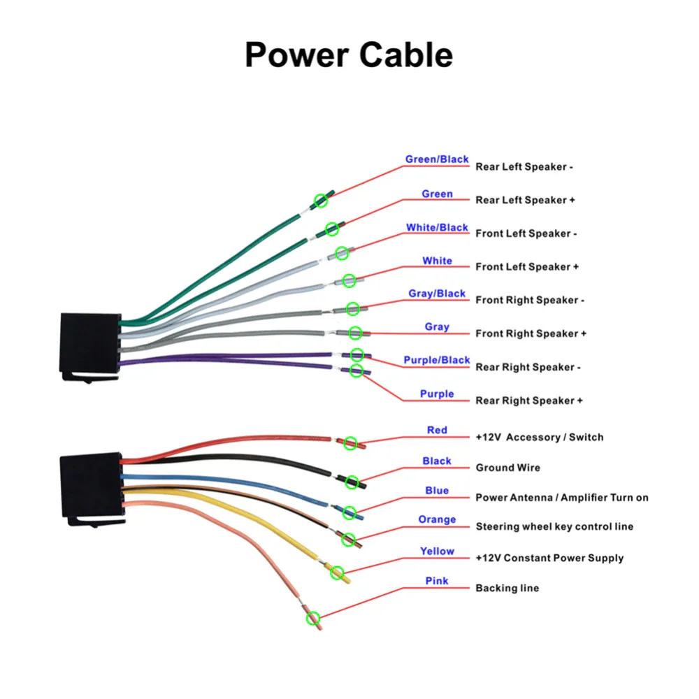 Power Cord Wiring Diagram