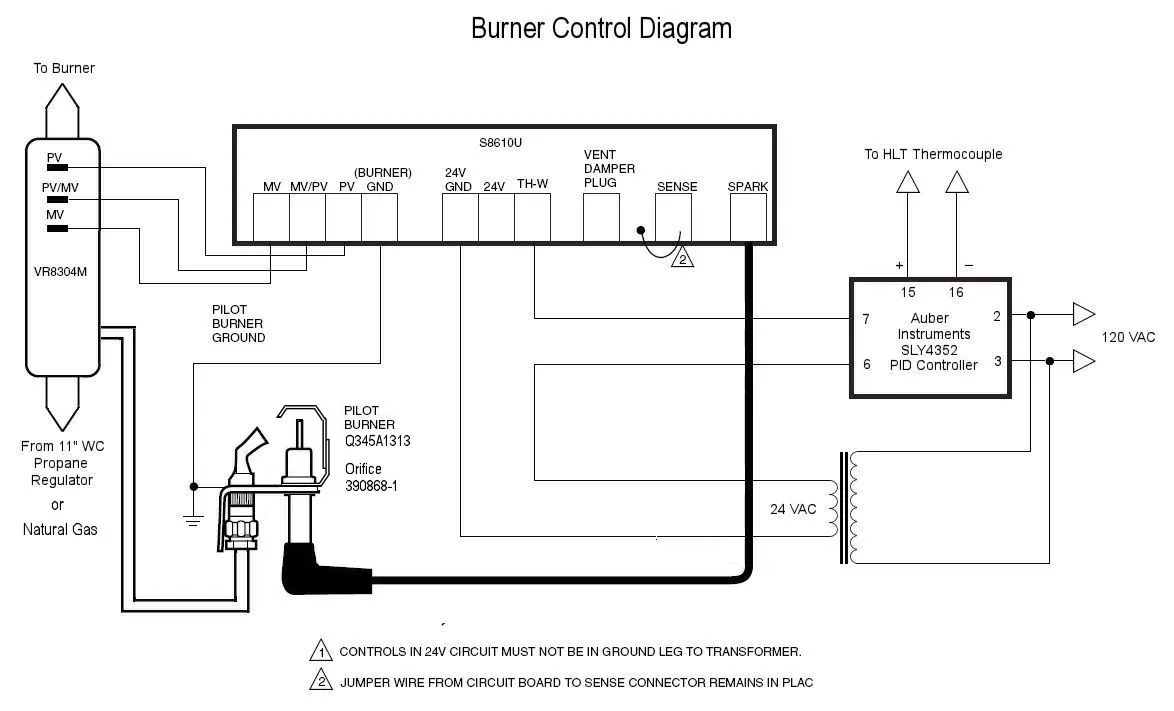 Power Flame Burner Diagram G J093645 My Power Burner Starts
