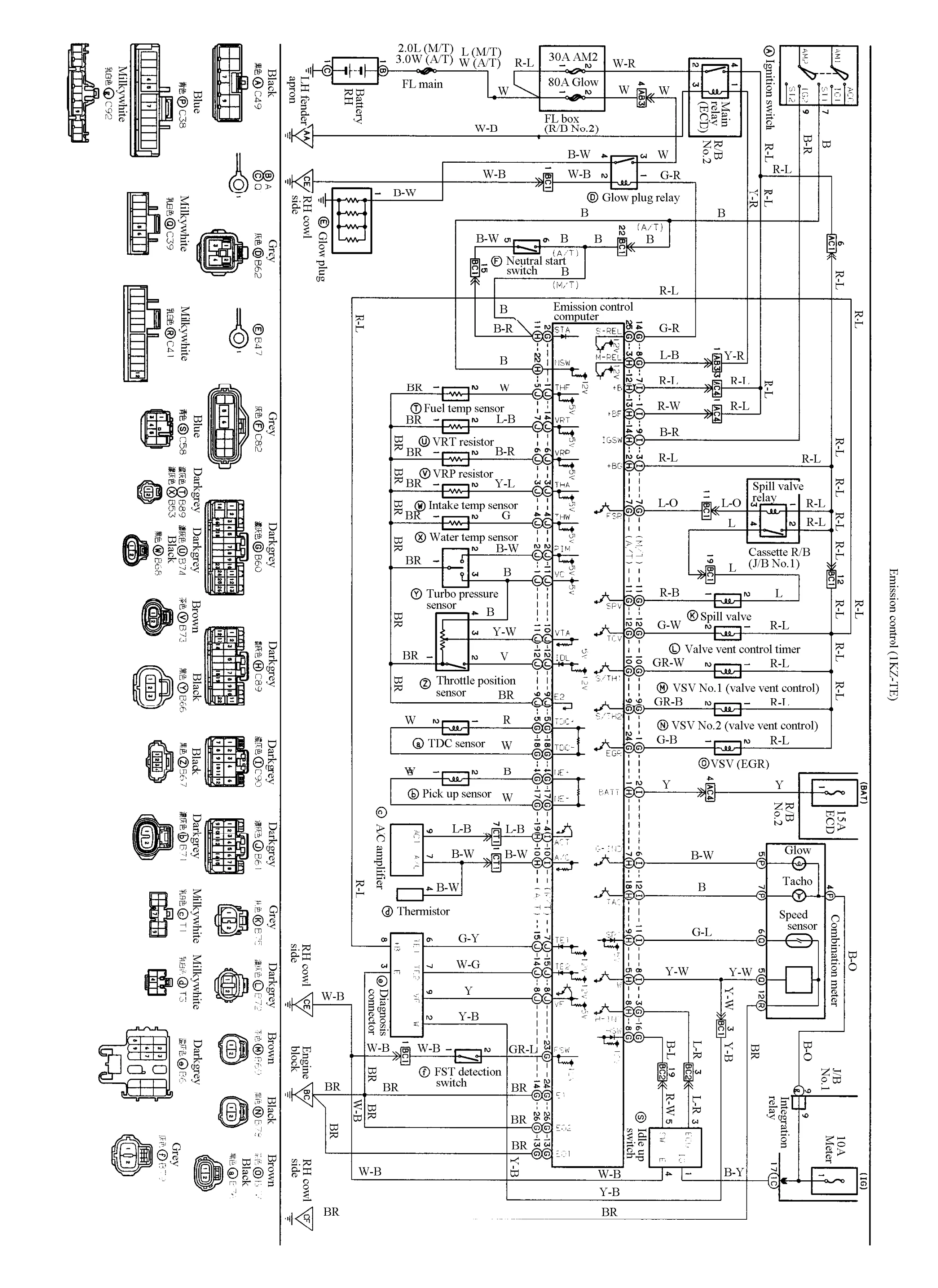 Power Mods Ecu Wiring Diagram Obd1 Ecu Pinout Diagram