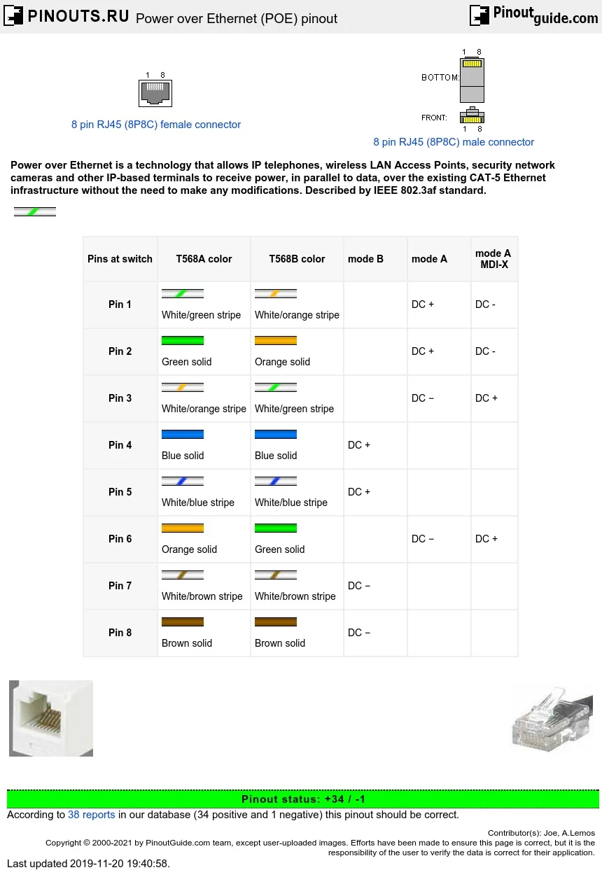 Power Over Ethernet Poe Pinout Diagram