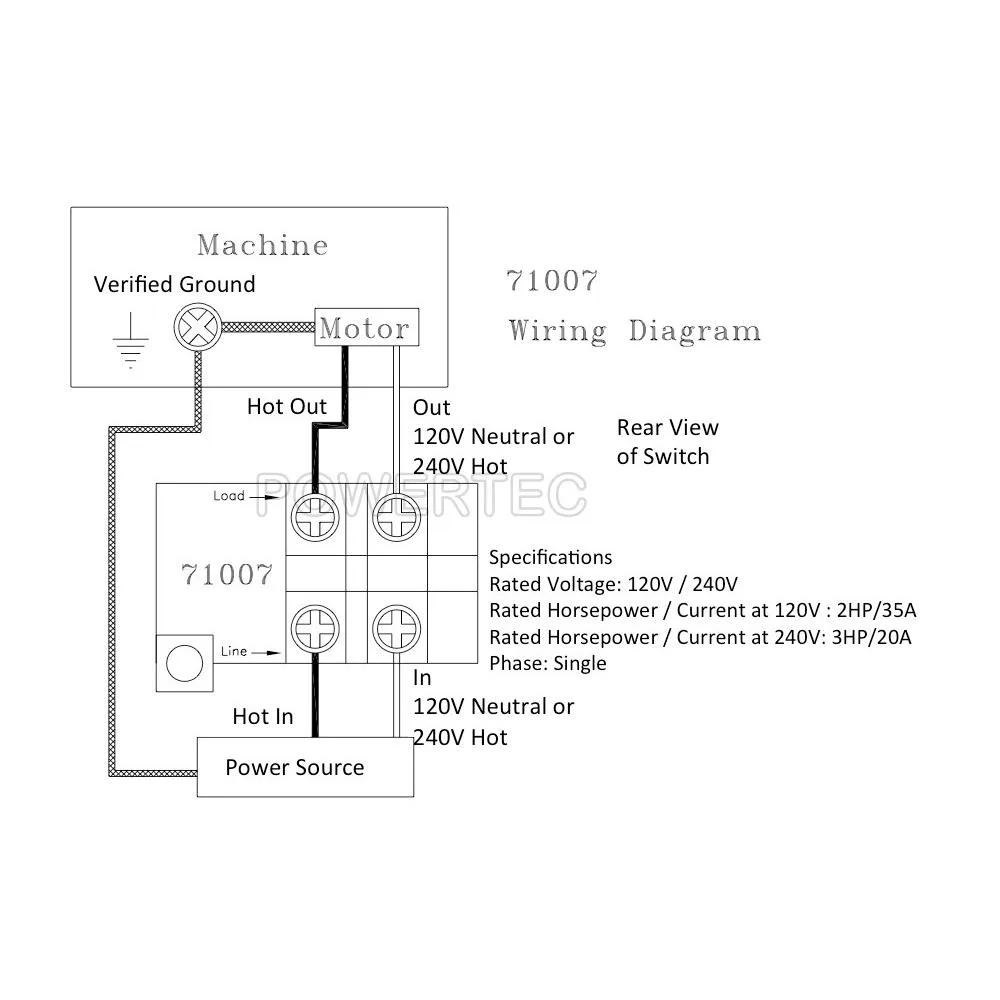 Power Tool Switch Wiring Diagram Wiring Diagram