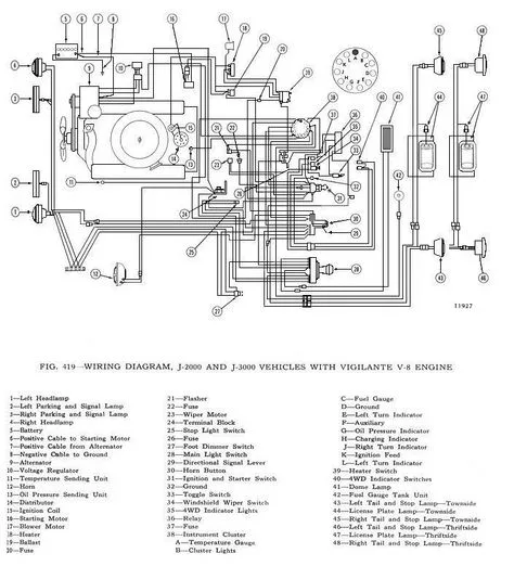 Power Wheels Wiring Diagram Jeep