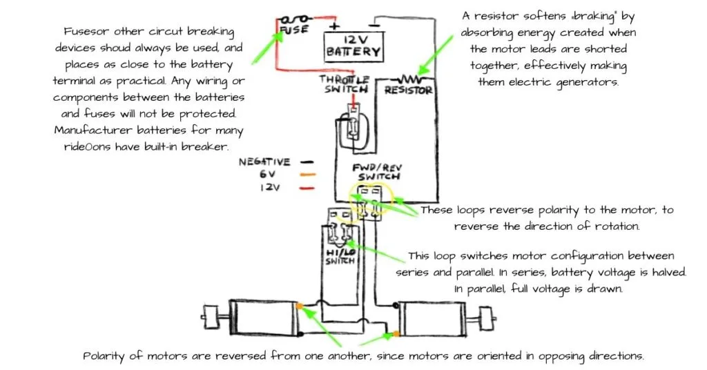 Power Wheels Wiring Diagram Jeep Power Wheels Wiring Diagram