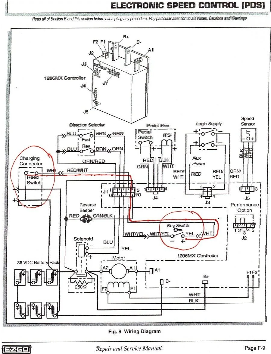 Powerwise Ez Go Textron 36 Volt Battery Charger Wiring Diagr