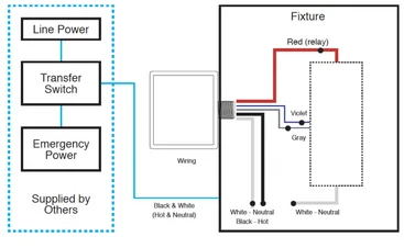 Pp20 Power Pack Wiring Diagram Dennismusfira
