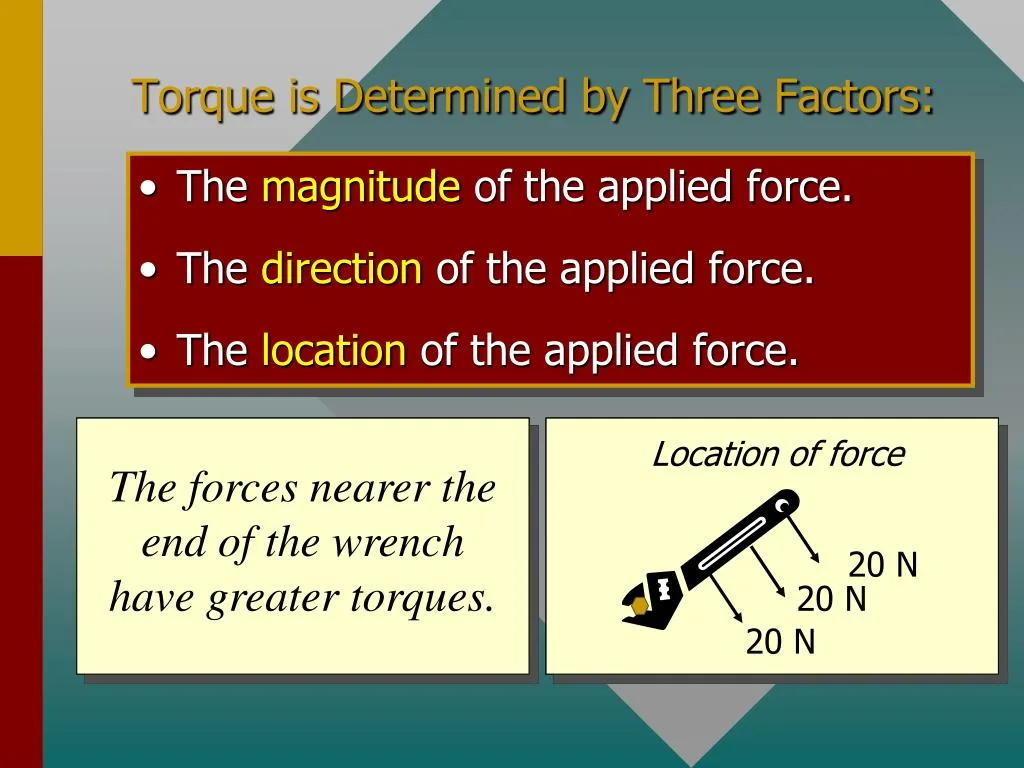 Ppt Definition Of Torque Powerpoint Presentation Free Download Id 5440302