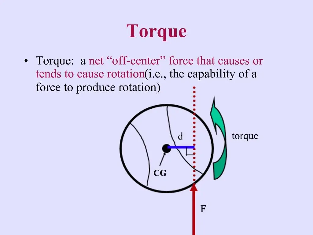 Ppt Torque Powerpoint Presentation Free Download Id 545679