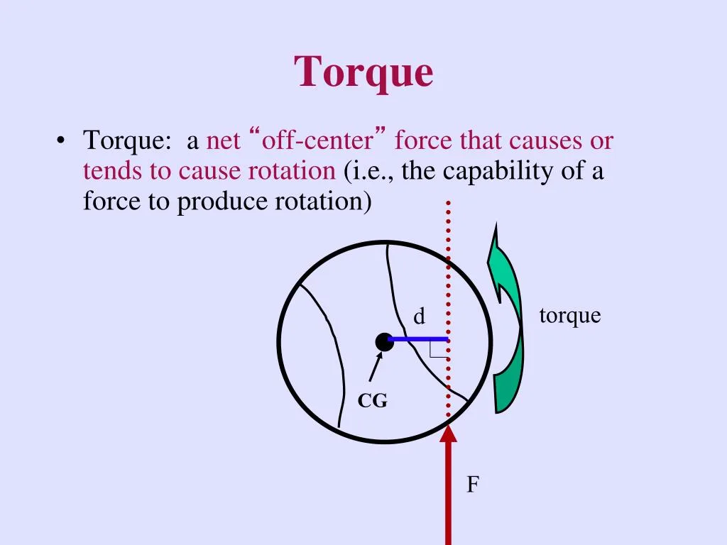 Ppt Torque Powerpoint Presentation Free Download Id 6542031