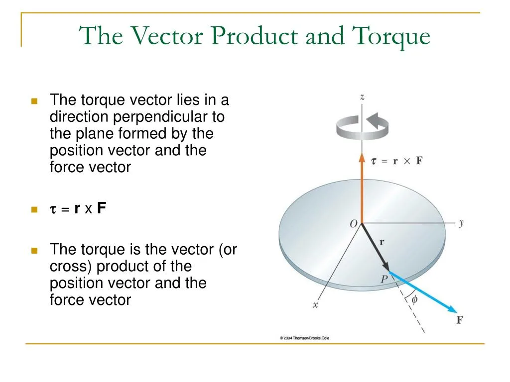 Ppt Torque Powerpoint Presentation Free Download Id 7036732