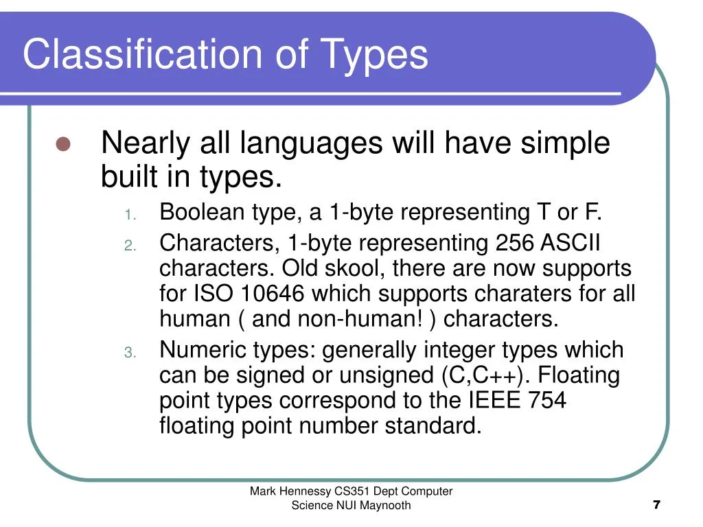 Ppt Types Powerpoint Presentation Free Download Id 6525259