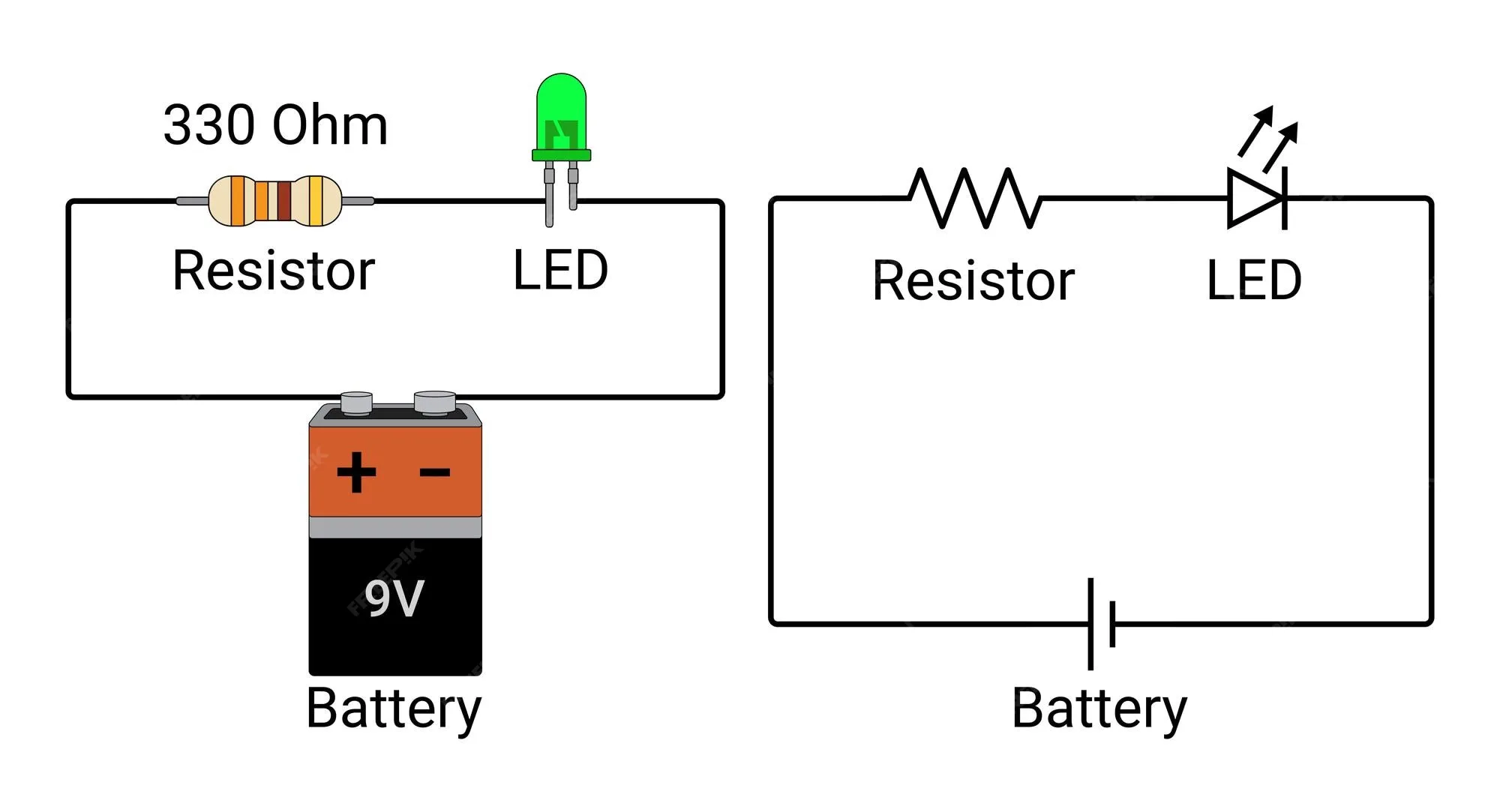Premium Vector Led And Resistor In Series Connected To A 9V Battery Simple Electric Circuit