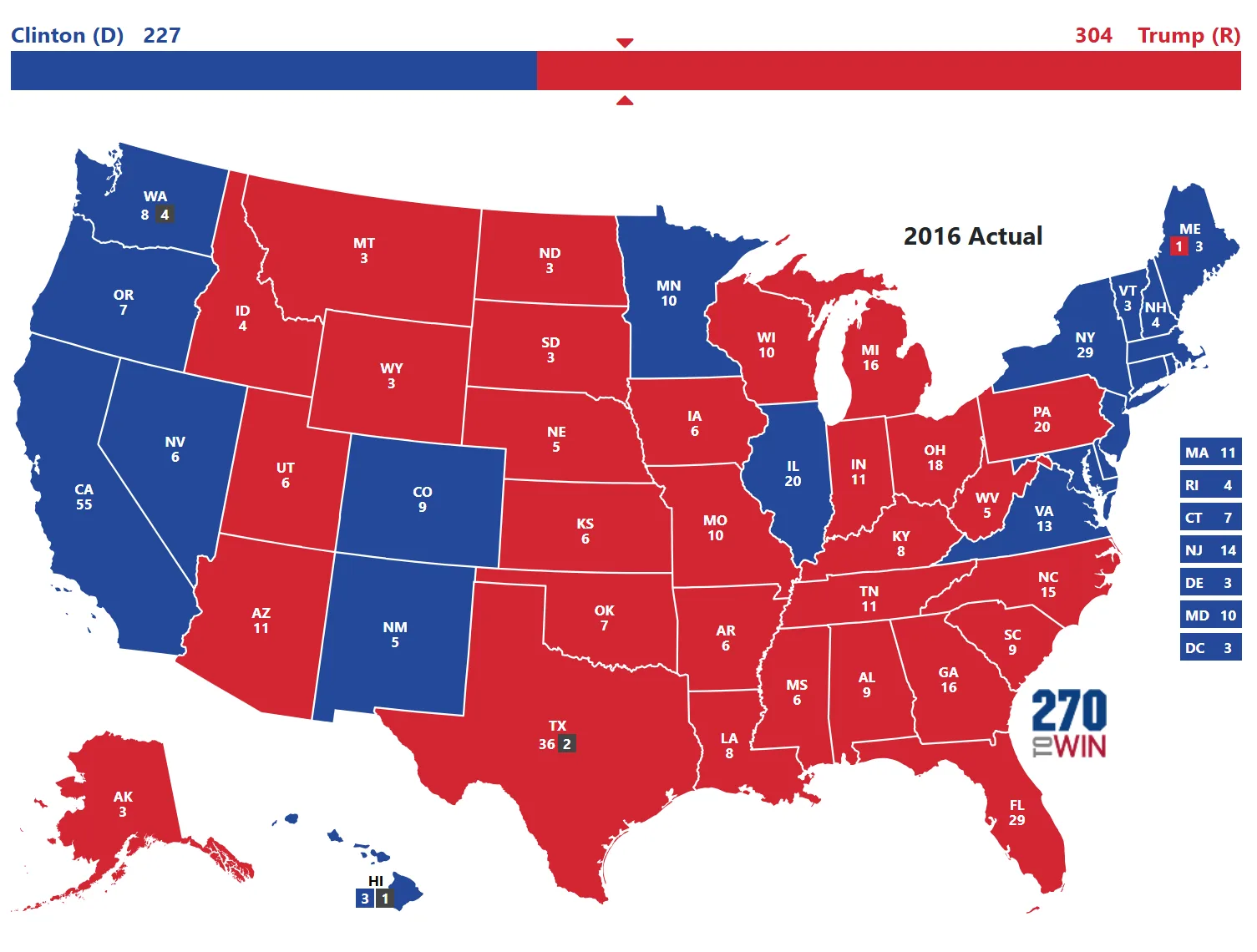 Presidential Election Of 2016 270Towin