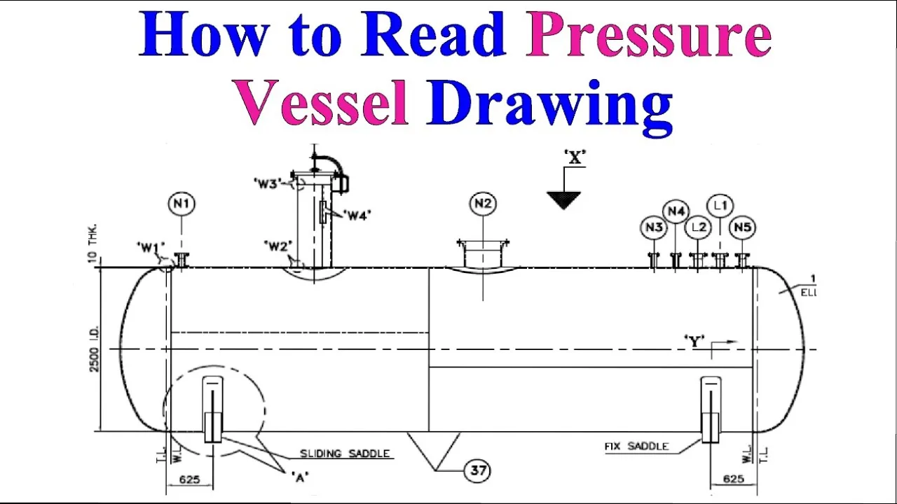 Pressure Vessel Parts Diagram Vessel Vessels Oil Schematics