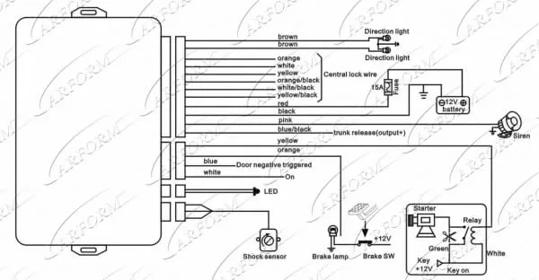 Prestige Alarm Wiring Diagram