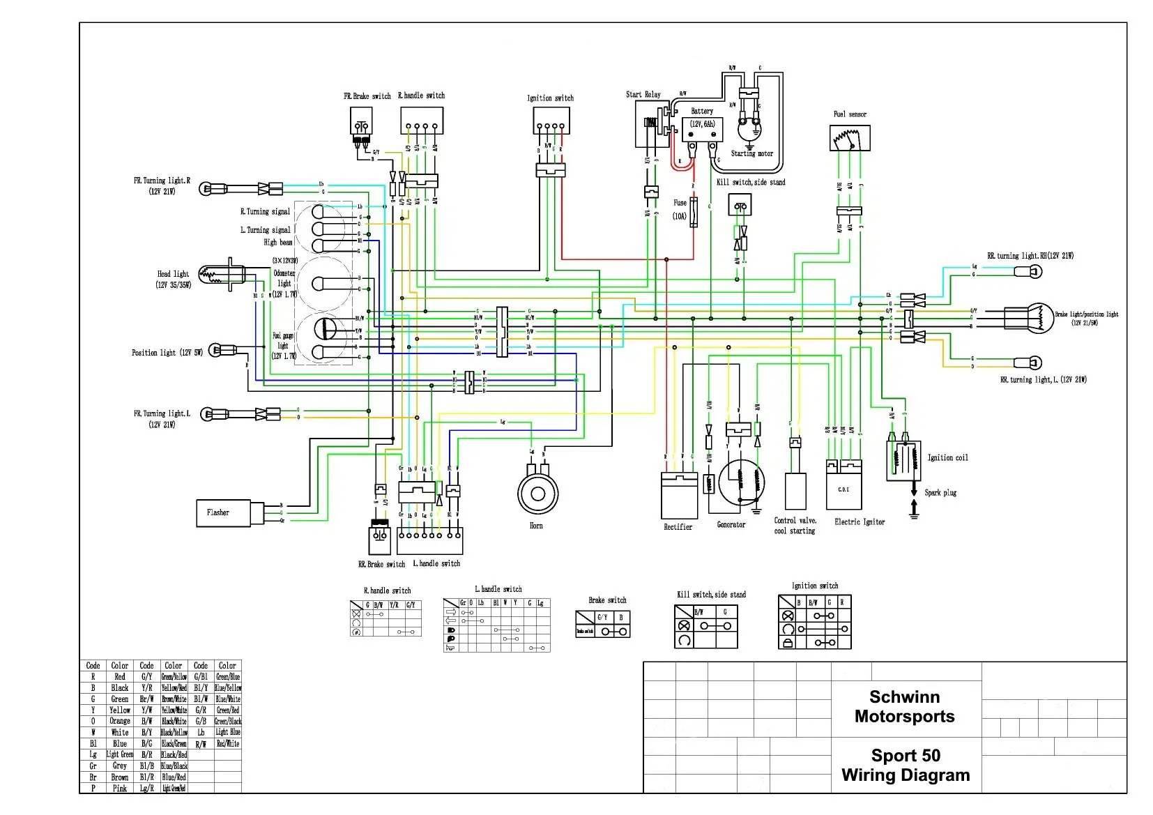 Pride Lift Chair Wiring Diagram