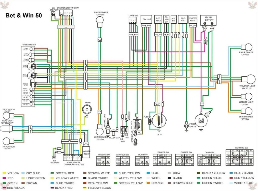 Pride Mobility Wiring Diagram