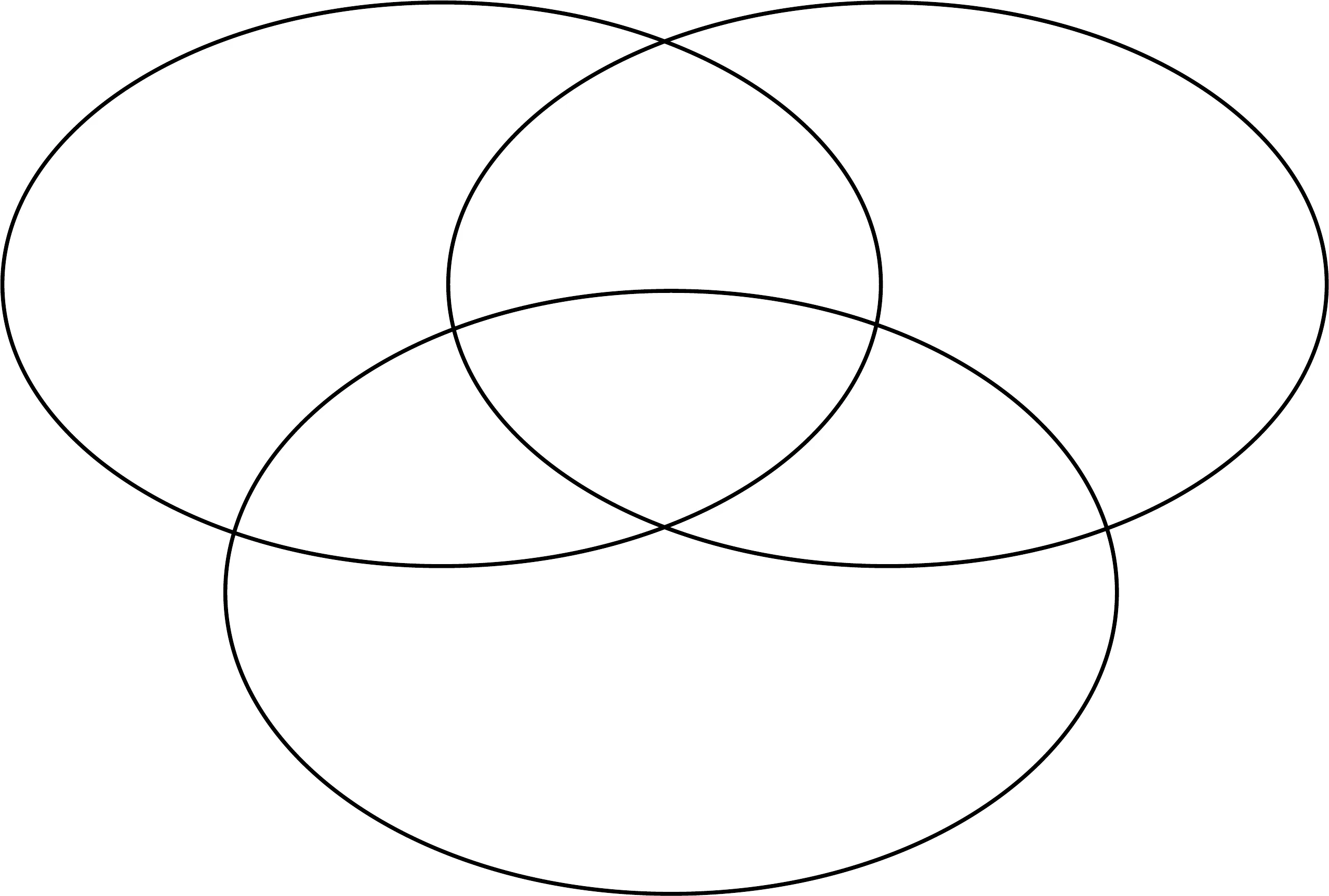 Printable Blank Venn Diagram