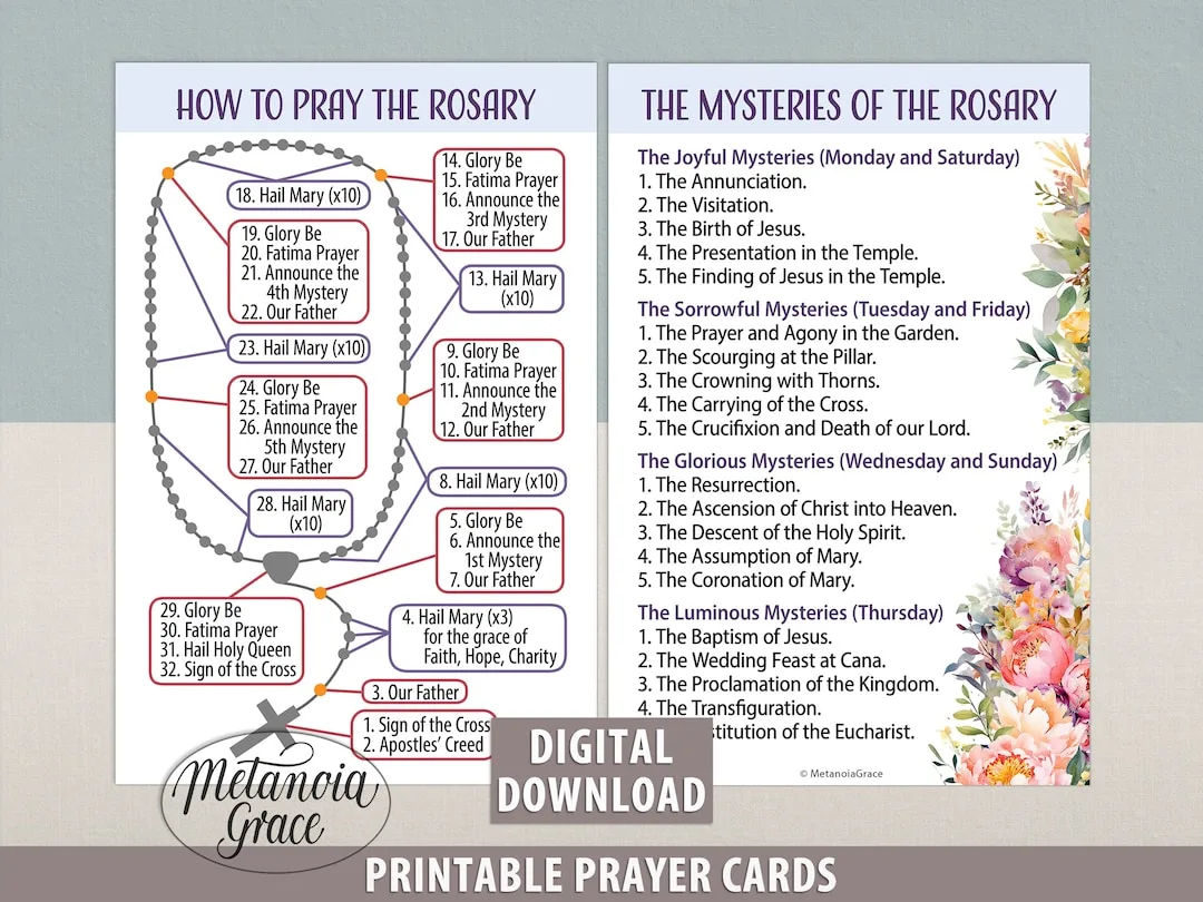 Printable Rosary Prayer Cards Holy Rosary Diagram Our Lady Rosary Guide How To Pray The